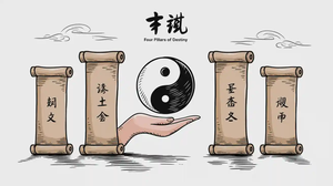 太極貴人在四柱中的作用與意義分析